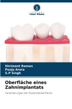Oberfläche eines Zahnimplantats