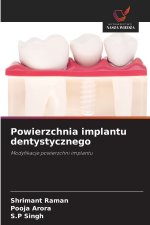 Powierzchnia implantu dentystycznego