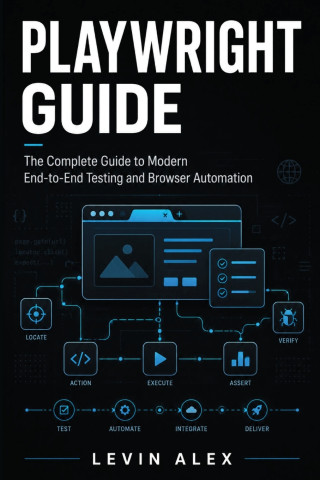 PLAYWRIGHT GUIDE