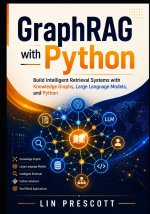 GraphRAG with Python