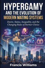 Hypergamy and the Evolution of Modern Mating Systems
