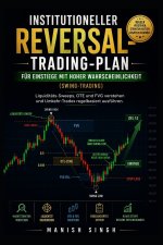 Institutioneller Reversal-Trading-Plan für Einstiege mit hoher Wahrscheinlichkeit (Swing-Trading)