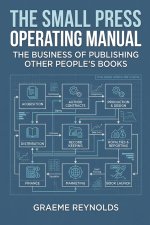 The Small Press Operating Manual