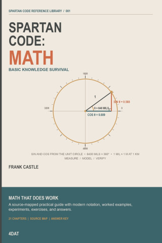 SPARTAN CODE