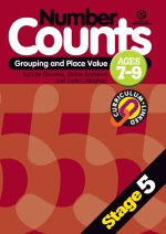 Number Counts