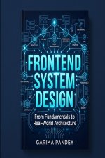 Frontend System Design