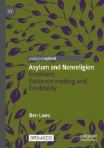 Asylum and Nonreligion