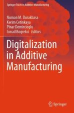 Digitalization in Additive Manufacturing