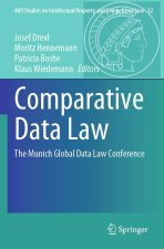 Comparative Data Law