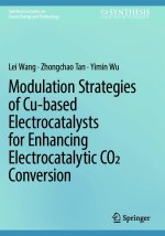 Modulation Strategies of Cu-based Electrocatalysts for Enhancing Electrocatalytic CO2 Conversion