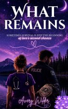 What Remains