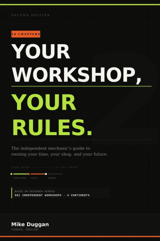 Your Workshop, Your Rules