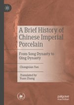 A Brief History of Chinese Imperial Porcelain
