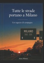 Tutte le strade portano a Milano