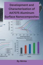 Development and Characterization of AA7075 Aluminum Surface Nanocomposites