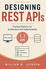 Designing REST APIs