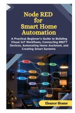 Node RED for Smart Home Automation