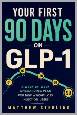 Your First 90 Days on GLP-1