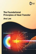 The Foundational Principles of Heat Transfer