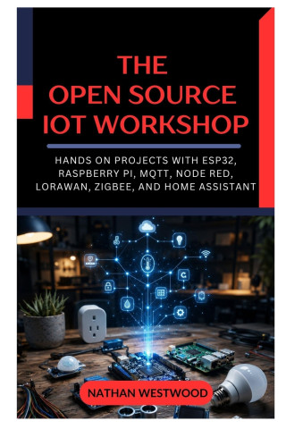 The Open Source IoT Workshop