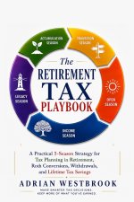 THE RETIREMENT TAX PLAYBOOK