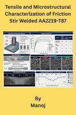 Tensile and Microstructural Characterization of Friction Stir Welded AA2219-T87