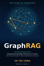 THE AI-NATIVE KNOWLEDGE · GraphRAG