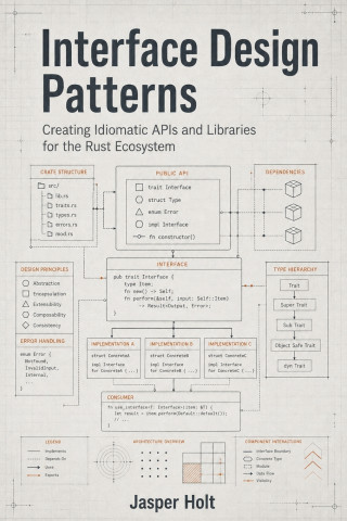 Interface Design Patterns