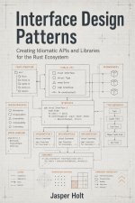 Interface Design Patterns