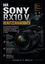 Der Sony RX10 V Benutzerhandbuch