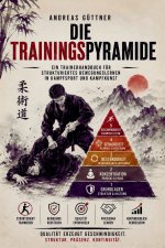 Die Trainingspyramide