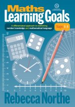 Maths Learning Goals Stages 6-8