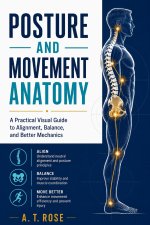 POSTURE AND MOVEMENT ANATOMY