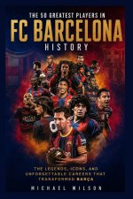 The 50 Greatest Players in FC Barcelona History