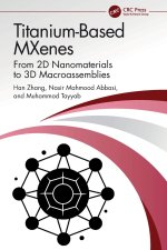 Titanium-Based MXenes