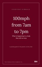 100mph from 7am to 7pm