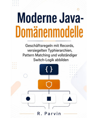 Moderne Java-Domänenmodelle