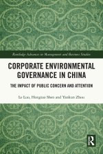 Corporate Environmental Governance in China