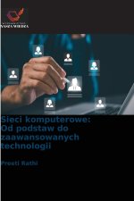 Sieci komputerowe