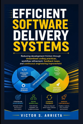 EFFICIENT SOFTWARE DELIVERY SYSTEMS