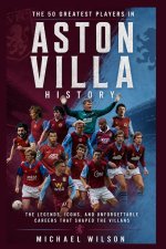 The 50 Greatest Players in Aston Villa History