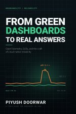 From Green Dashboards to Real Answers