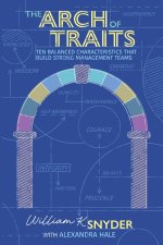 The Arch of Traits
