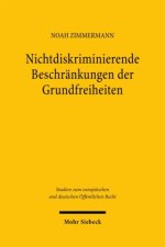 Nichtdiskriminierende Beschränkungen der Grundfreiheiten