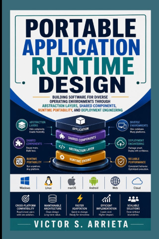 PORTABLE APPLICATION RUNTIME DESIGN