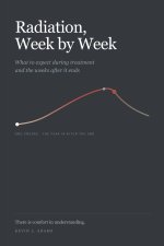 Radiation, Week by Week