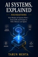 AI Systems, Explained - Foundations