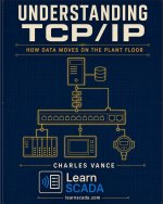 Understanding TCP/IP