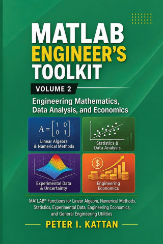 MATLAB Engineer's Toolkit