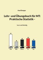 Lehr- und Übungsbuch für MT